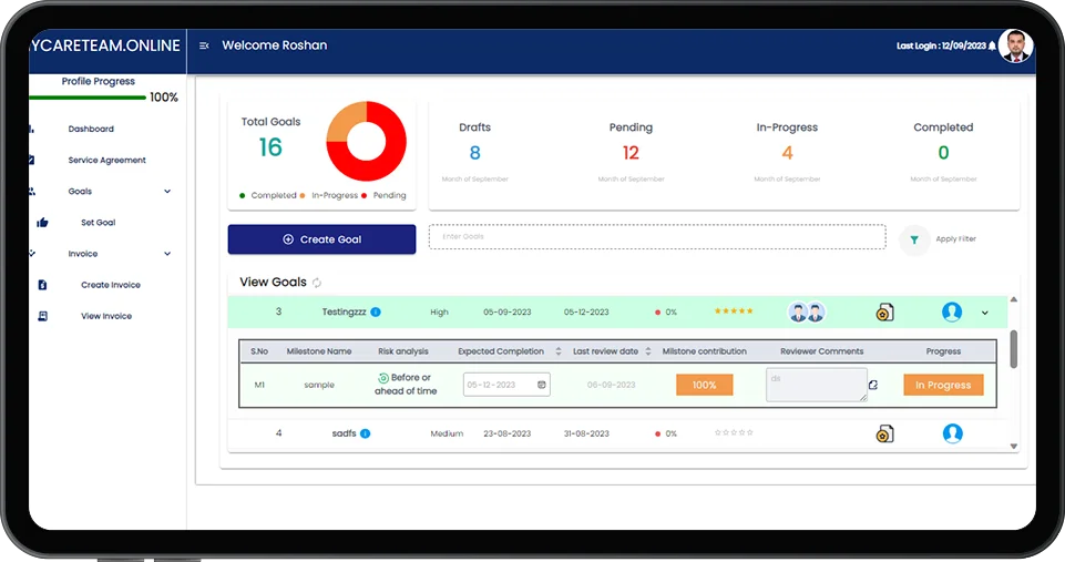 My care Team Dashboard